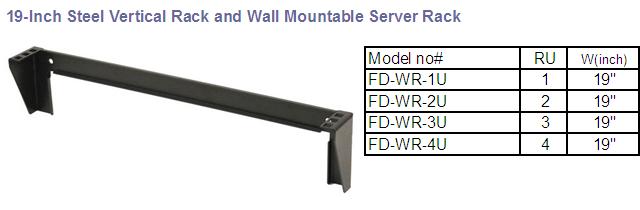 WALL RACK 1-4U.JPG