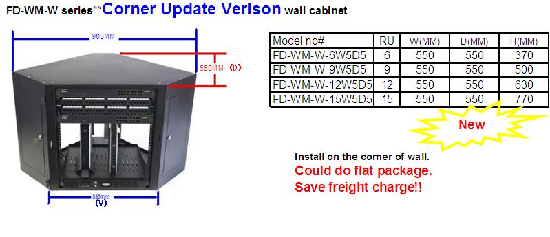 W cabinet update.JPG